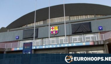 Around 150 local organizations request the suspension of the game Barcelona vs Maccabi