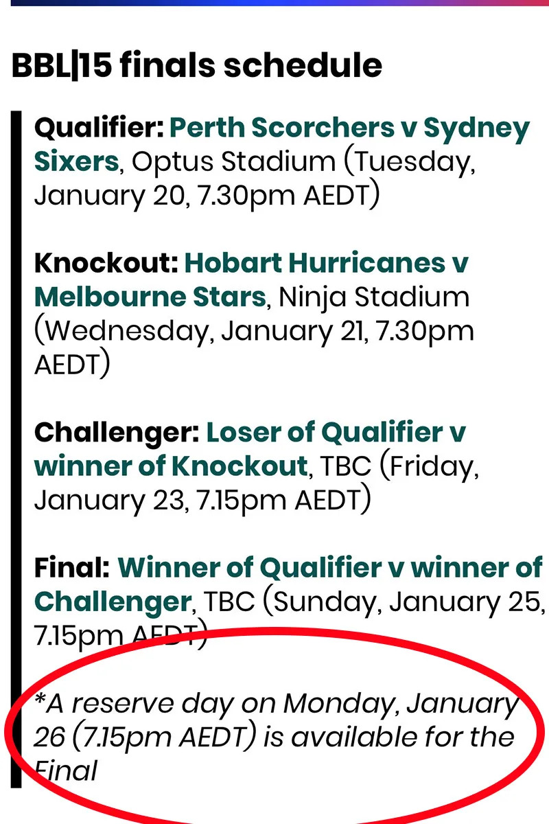 The BBL finals schedule.