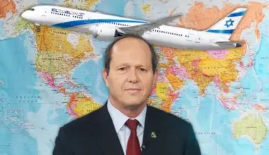 Revealing the Travel Costs of the Israeli Minister of Economy for 2025