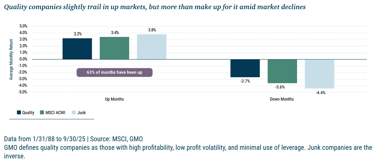 Welcome to Firstlinks Edition 646