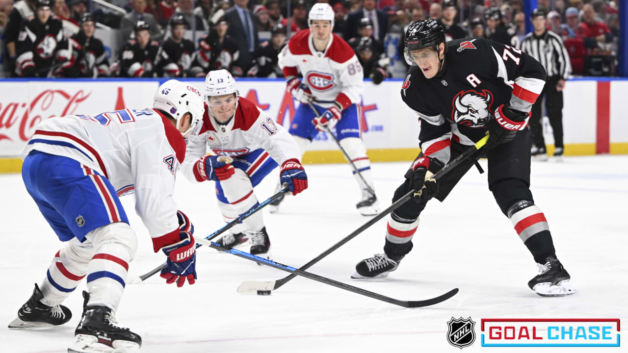 NHL Goal Chase daily picks for today