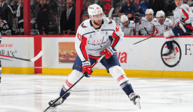 NHL Status Report: Wilson could return for Capitals against Avalanche