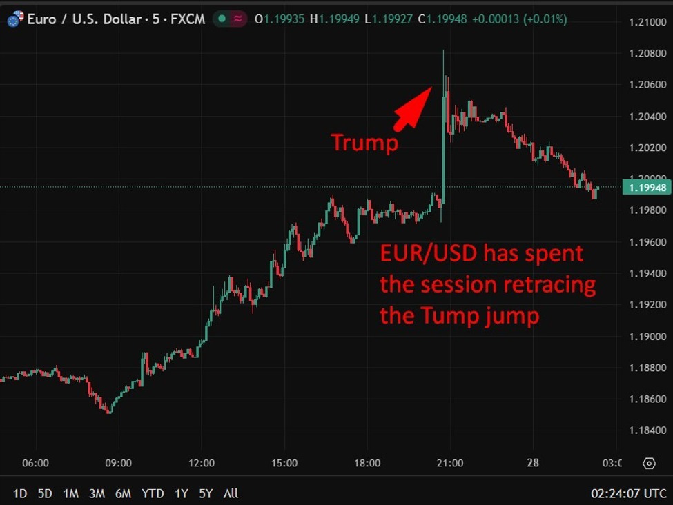 ECB’s Cipollone warns geopolitical risks could weigh on euro-area growth