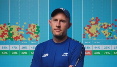 how data analytics is changing the game