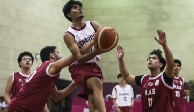 'Mini World Cup' second round tips off January 13 in Qatar | FIBA Basketball