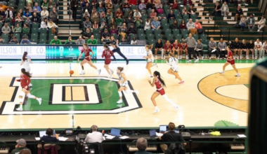 Women’s basketball off to a strong start in non-conference play