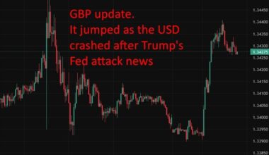 UK hiring weakens again as wage growth stays firm, complicating BoE outlook