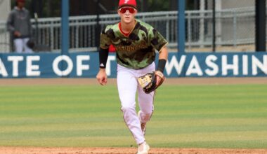 What Could The Washington Nationals Farm System Look Like By The End Of 2026?