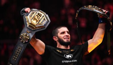 Predictions: Who will be the 11 UFC champions at the end of 2026?