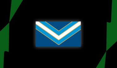 Titans confirm 20th anniversary plans... For Season 21 - NRL News