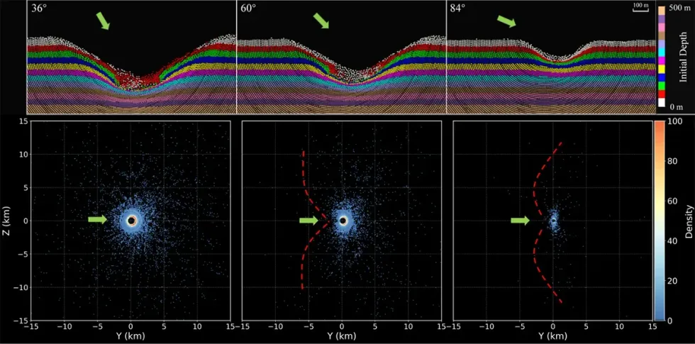 Graphic of Asteroid 2024 YR4 impact after hitting the moon