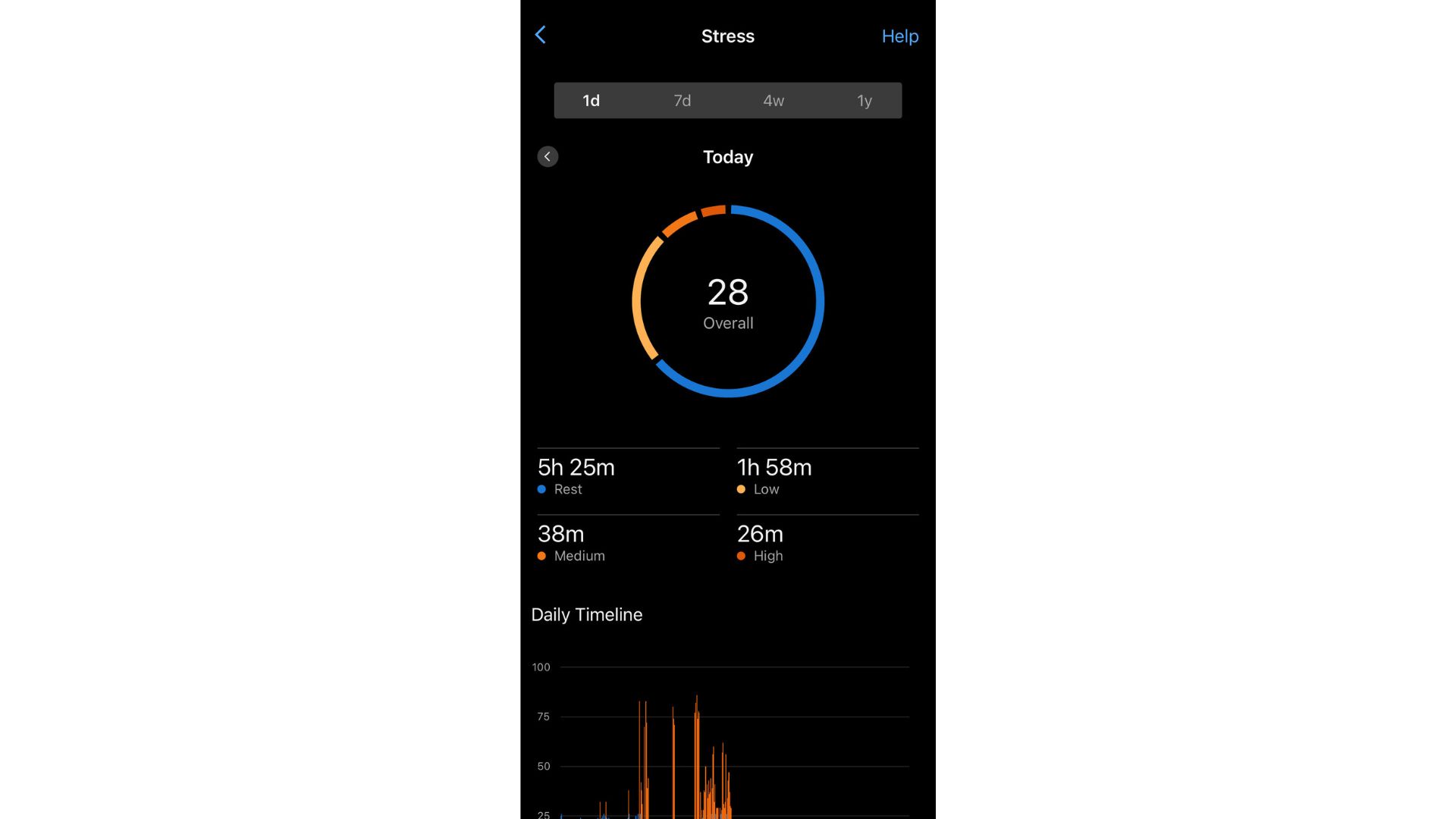 Screenshots of Garmin Connect app interface showing sleep and stress stats