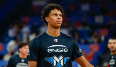 2026 NBA draft watch: Aussies keep an eye on
