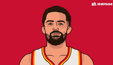 The Trae Young Trade Latest