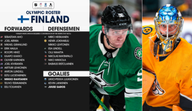 Team Finland roster for 2026 Winter Olympics includes Tolvanen, Kiviranta