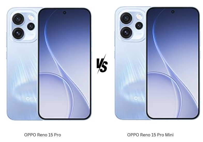Oppo Reno15 Pro vs Pro Mini: Almost Same Phone, But Why Are You Paying ₹7000 Extra?