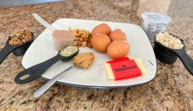 A Visual Guide: What 100 Grams of Protein Looks Like on a Plate