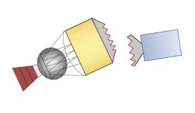 Japan lost a 5-ton navigation satellite when it fell off a rocket during launch