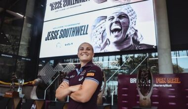 NRLW 2026, Signings Tracker, ins and outs, recruits, all the player movement, contracts