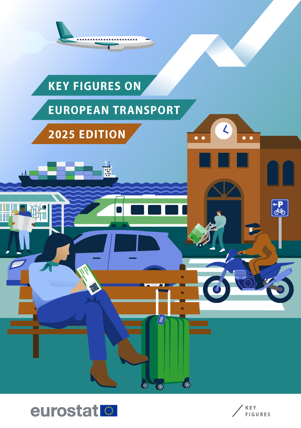 Key figures on the European transport - 2025 edition
