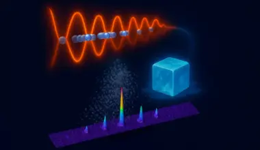 A quantum discovery that breaks the rules of heating