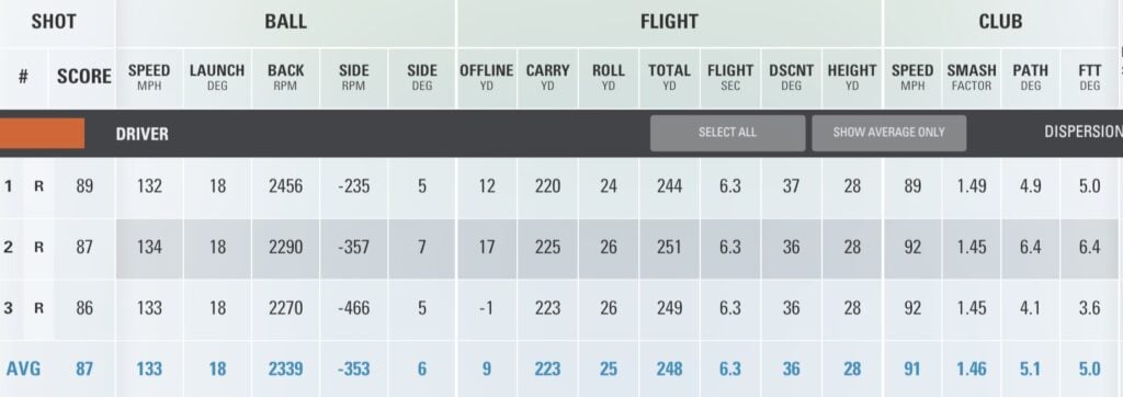 mizuno pro s golf balls