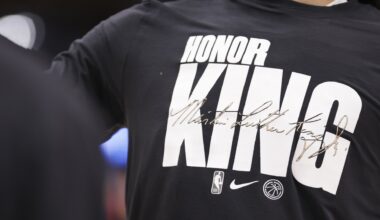 Celtics relishing their rare status as underdogs this season