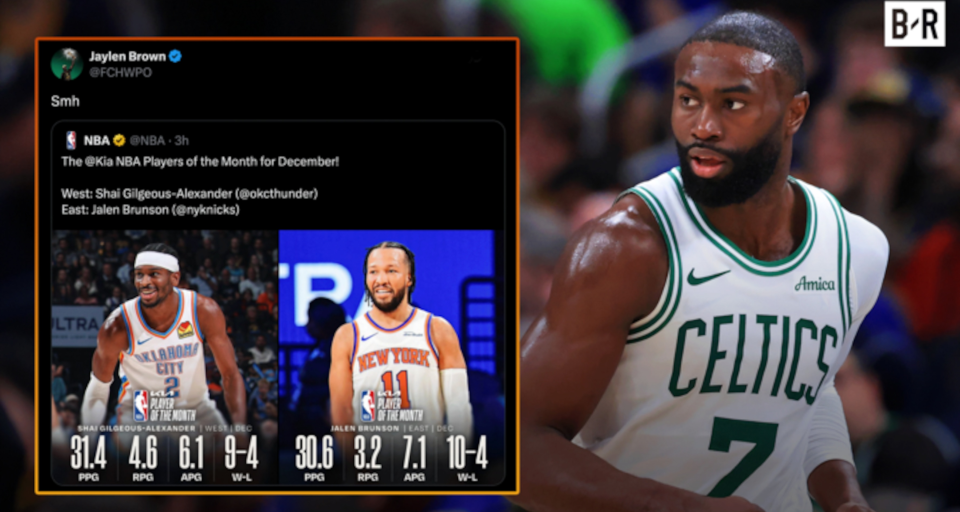 Jaylen Brown Reacts to NBA Player of the Month Snub as Jalen Brunson Gets Honor