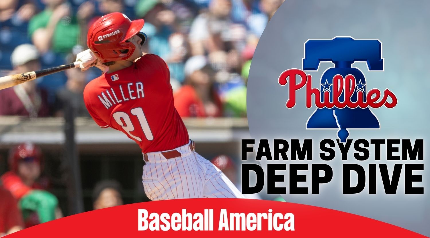 Phillies 2026 Top MLB Prospects Deep Dive