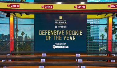 NFL Honors Defensive Rookie of the Year finalists