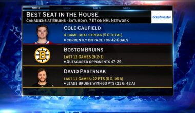 Ticketmaster: Best Seat in the House