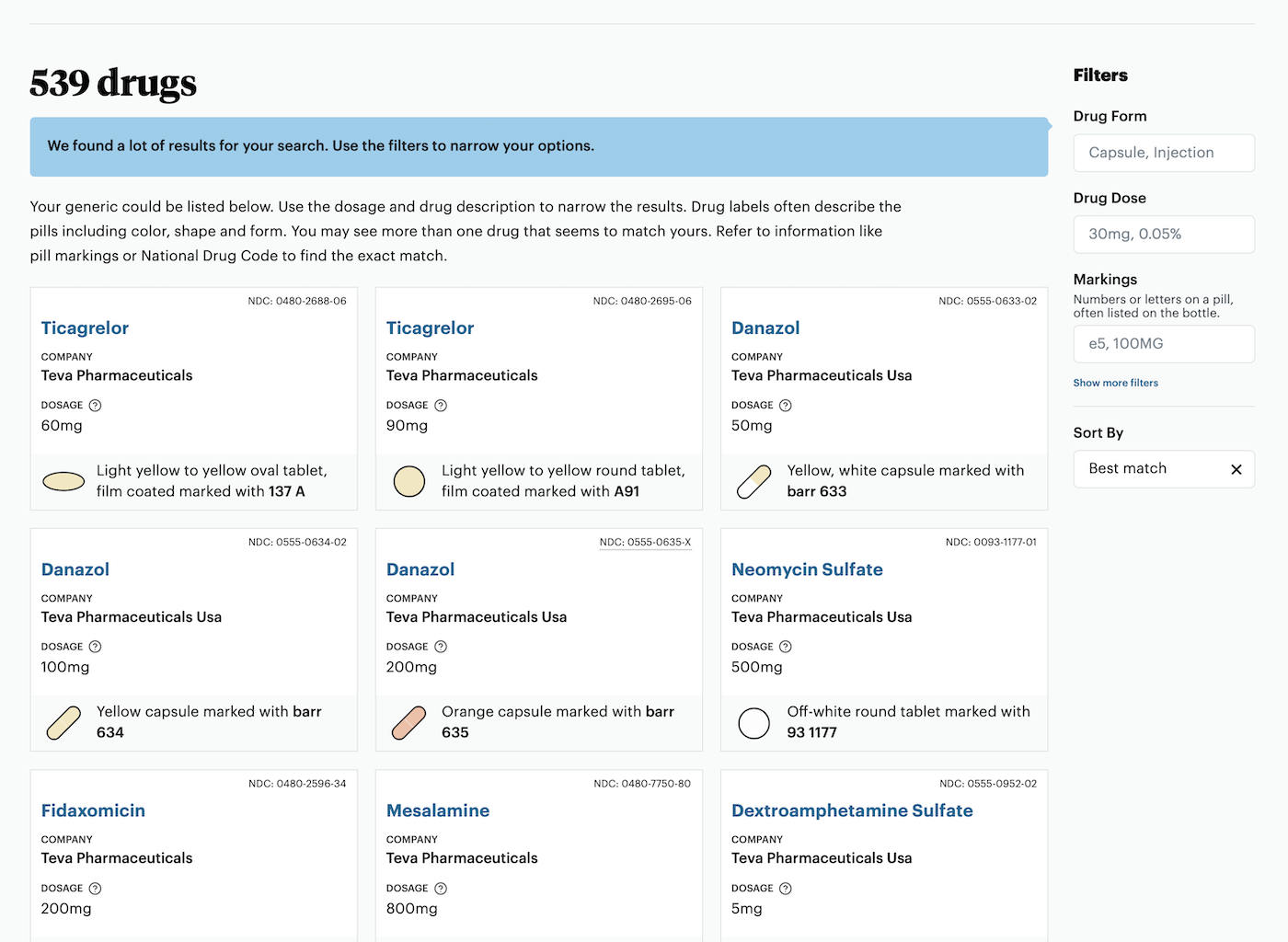 Where generic medication comes from – FlowingData