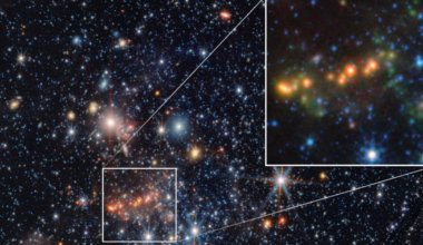 Cosmic dust: "too much, too soon" no longer!