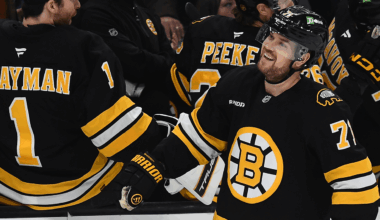 Arvidsson's opening goal | NHL.com