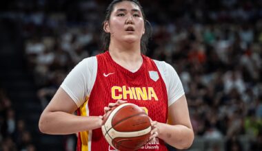 Zhang Ziyu takes first pro step as rise continues | FIBA Basketball