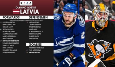 Latvia roster for 2026 Winter Olympics includes Merzlikins, Silovs