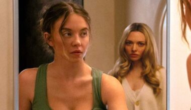 The Housemaid North America Box Office Day 20 Update