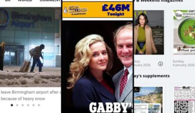 Top news apps in UK: Exclusive ranking for 2026