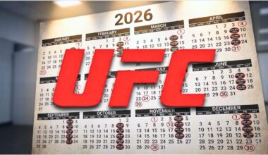 January 2026 UFC Calendar: Everything You Need to Know Before UFC 324 & 325