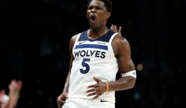 Timberwolves' Edwards is 3rd-youngest player in NBA history to 10,000 career points