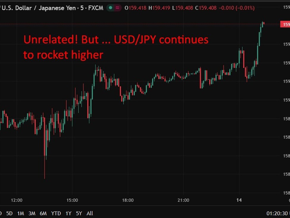 World Bank lifts global growth outlook but warns of weakest decade since 1960s