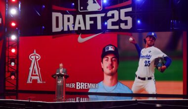 All Eyes are on Tyler Bremner