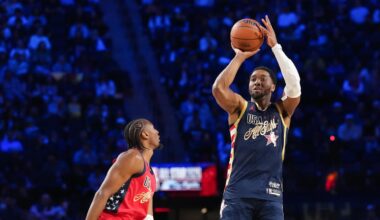 Donovan Mitchell Gets High Praise From NBA All-Star Peers