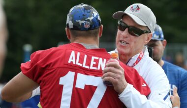 Jim Kelly, Josh Allen Lead Bills' Quarterbacks in All-Time NFL Rankings