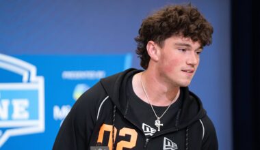 Penn State's Drew Allar Intends to Impress When He Throws at NFL Combine