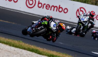 WorldSBK