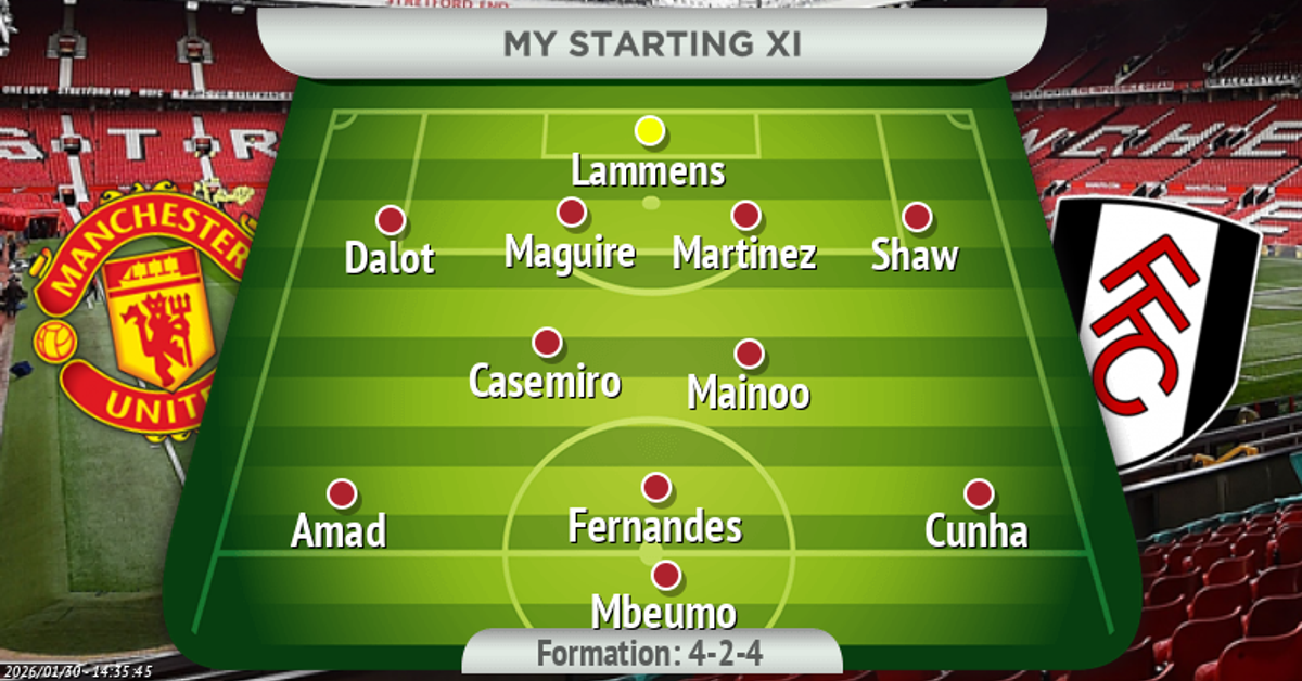 Manchester United's predicted starting XI to take on Fulham