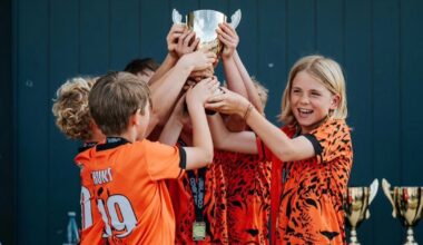 Coerver soccer coaching