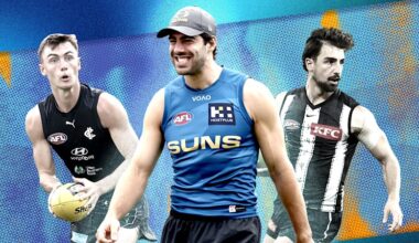 Comprehensive guide to AFL off-season at every club
