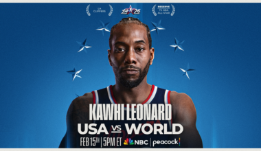 Team rosters set for the 2026 All-Star Game in Los Angeles